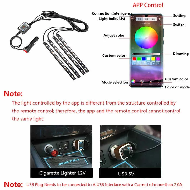 شريط إضاءة LED لتزيين السيارة, شريط إضاءة led . Car LED Strip Light, 48 LED Red Green Blue LED Strip Light