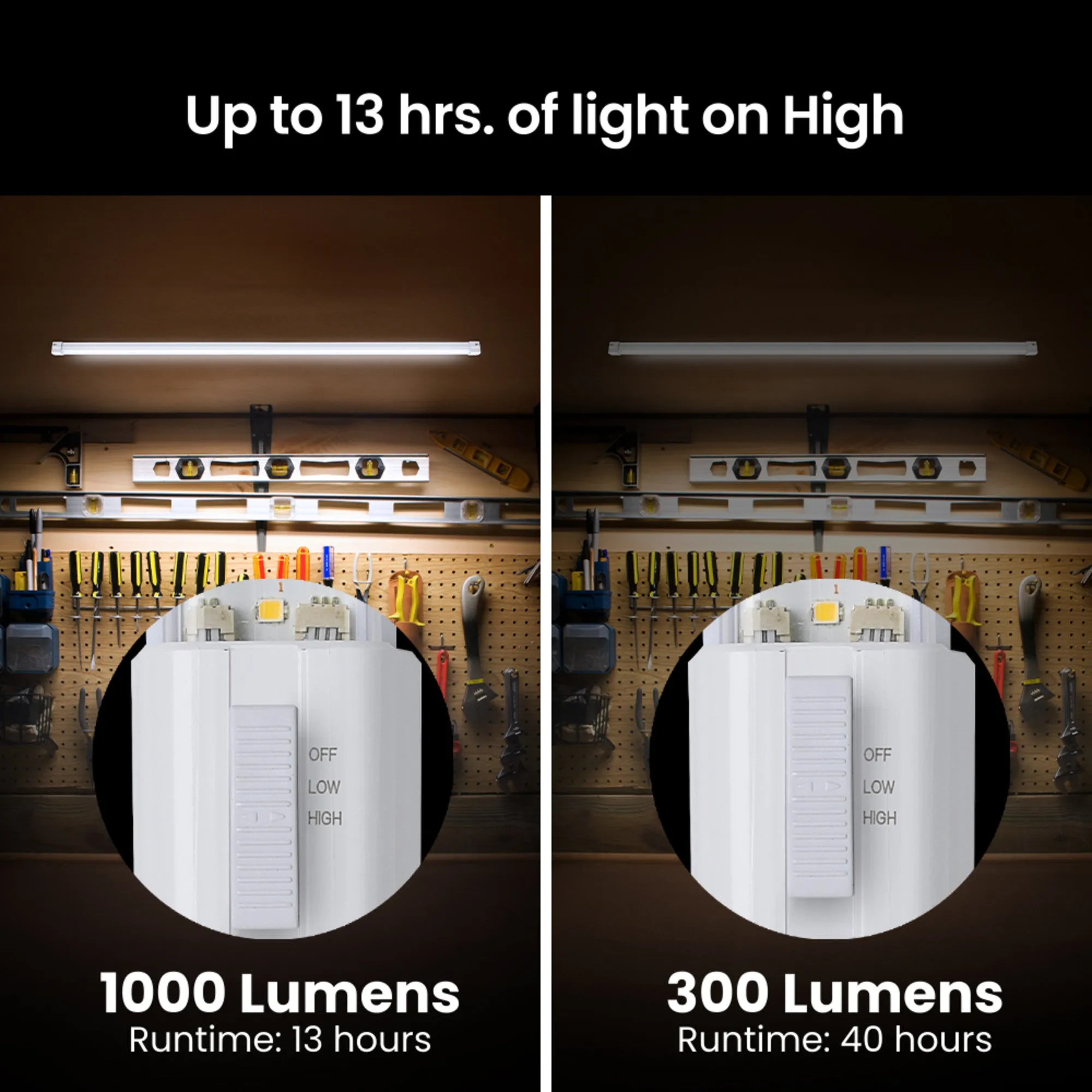 4 ft. 100W Rechargeable Battery Motion Sensing Shop Light