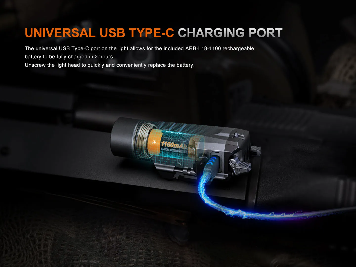 Enhanced Fenix GL19R V2.0 1200 Lumen Rechargeable Long-Range Rail Mount Tactical Flashlight