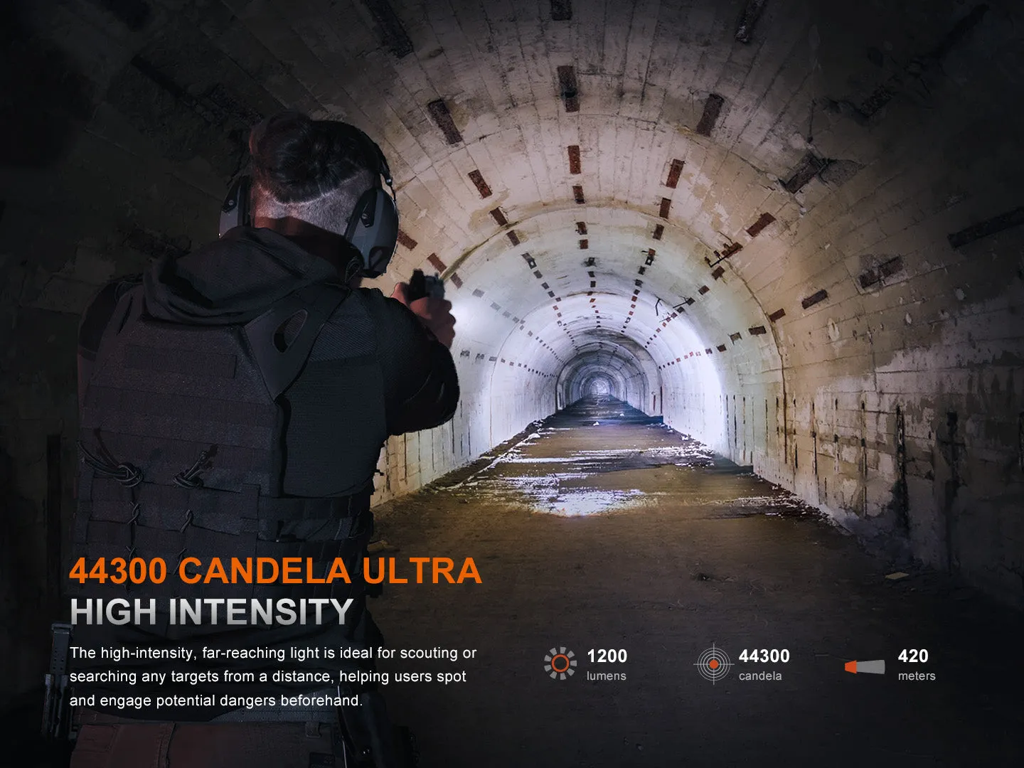 Enhanced Fenix GL19R V2.0 1200 Lumen Rechargeable Long-Range Rail Mount Tactical Flashlight