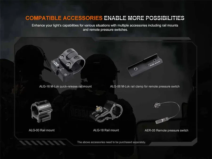 HT32 Rechargable Flashlight - 2500 Lumens