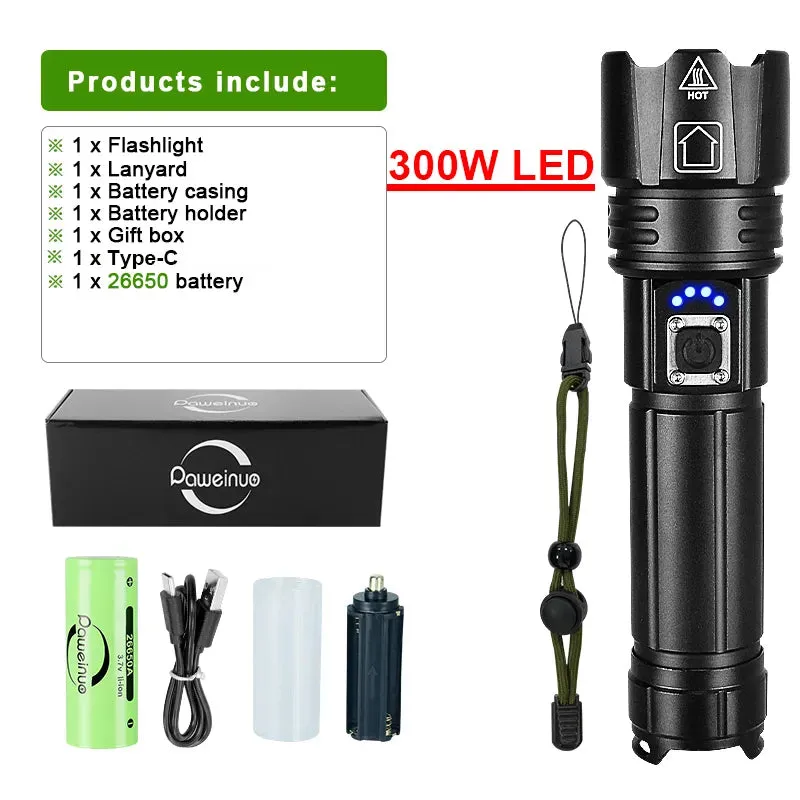 Most Powerful LED Flashlight