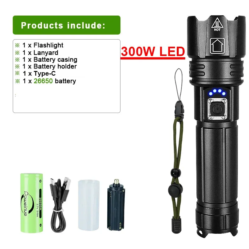 Most Powerful LED Flashlight