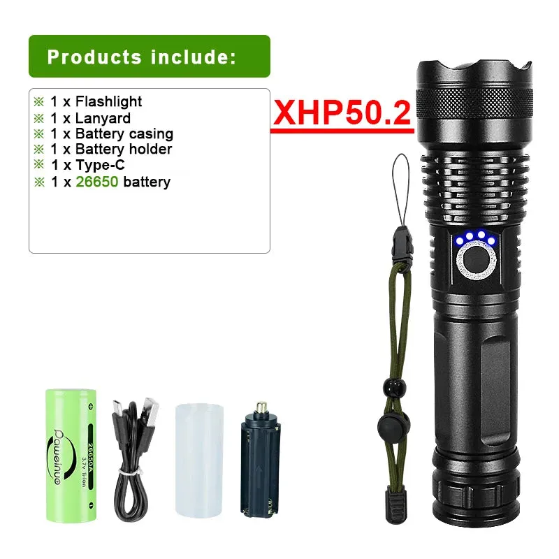 Most Powerful LED Flashlight