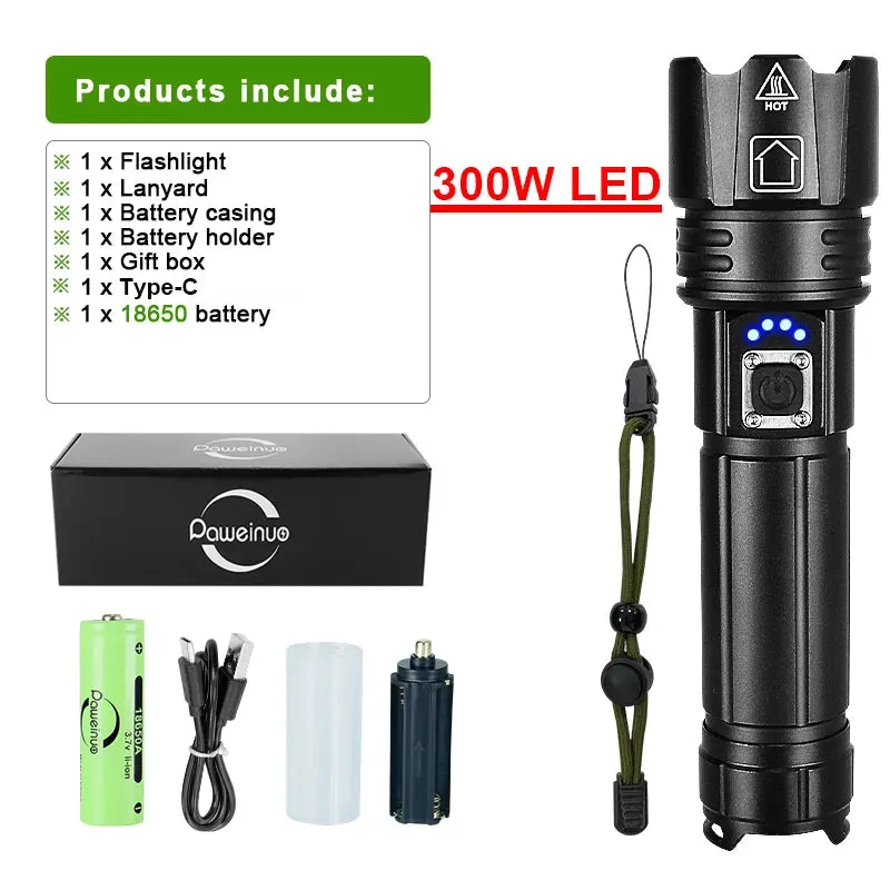 Most Powerful LED Flashlight
