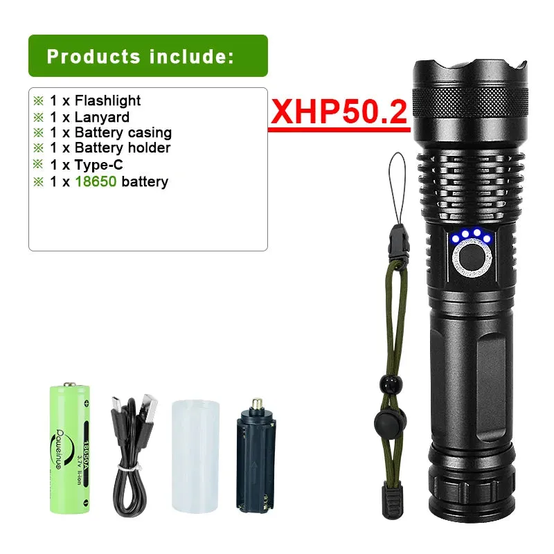 Most Powerful LED Flashlight