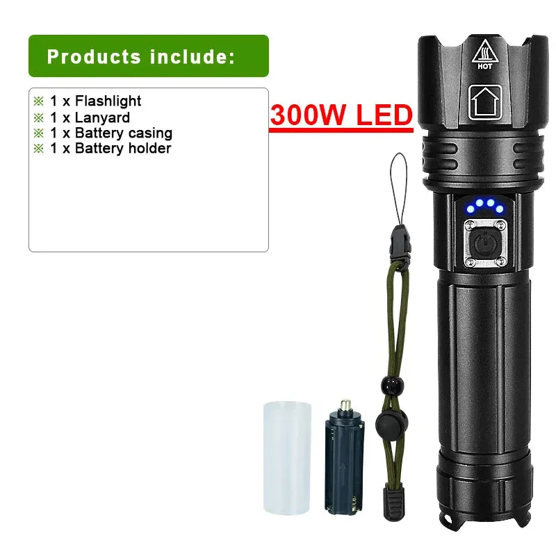 Most Powerful LED Flashlight
