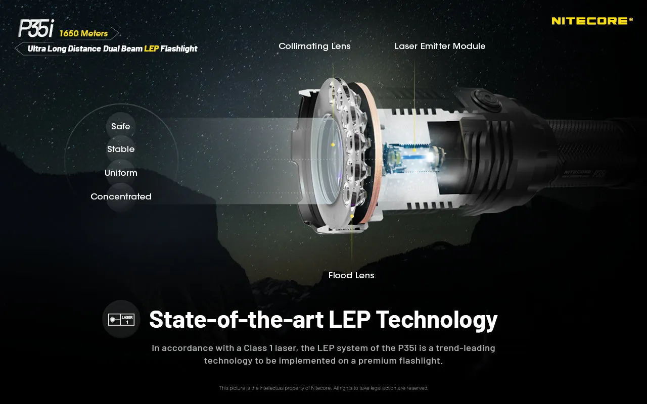 Nitecore P35i Flashlight | Ultra Long Distance Dual Beam LEP